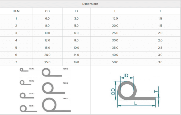 High Temperature P-Section